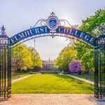 Elmhurst College Academic Calendar
